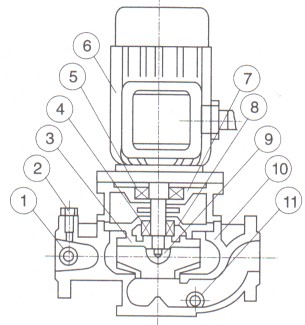 YG型筦(guan)道油泵01.jpg