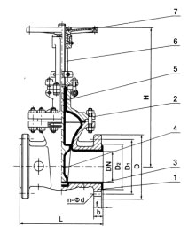 Z41Fs楔式(shi)襯氟塑料閘閥